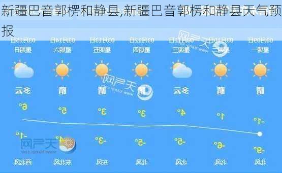 新疆巴音郭楞和静县,新疆巴音郭楞和静县天气预报